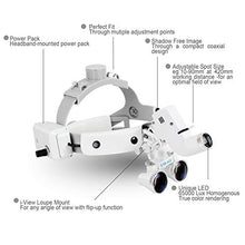 Load image into Gallery viewer, CARESHINE Dental Binocular Loupes Glasses Headband Magnifier with LED Light 3.5X-420 Optical(Ship from USA!)
