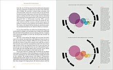 Load image into Gallery viewer, The Business of Design: Balancing Creativity and Profitability

