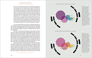 The Business of Design: Balancing Creativity and Profitability