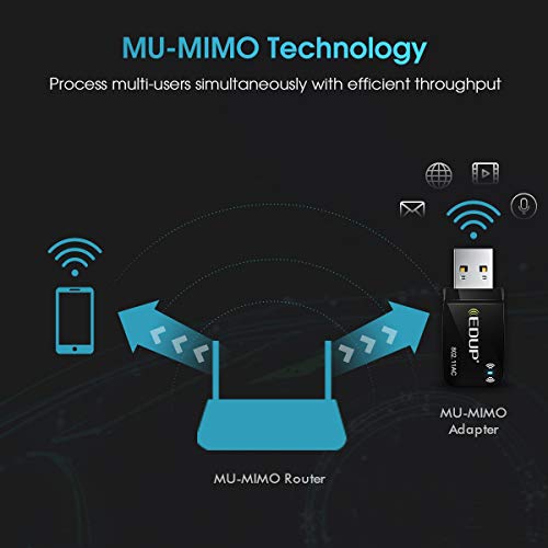Load image into Gallery viewer, 1300Mbps USB 3.0 Wireless WiFi Adapter for PC, USB Wi-Fi Dongle AC Mini Network Adapters 802.11ac 2.4GHz/5GHz Built-in Antenna for Windows 10/7/8/8.1/XP Mac OS 10.6-10.15