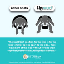 Load image into Gallery viewer, Upseat Baby Floor Seat Booster Chair for Sitting Up with Removable Tray for Meals and Playtime, Developed with Physical Therapists for Safe and Healthy Hip Development and Posture
