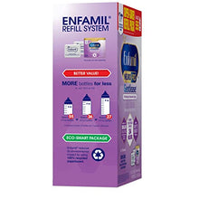Load image into Gallery viewer, Enfamil NeuroPro Gentlease Baby Formula, Brain and Immune Support with DHA, Clinically Proven to Reduce Fussiness, Crying, Gas &amp; Spit-up in 24 Hours, Non-GMO, Powder Refill Box, 30.4 Oz (Pack of 4)
