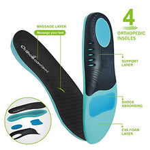 Load image into Gallery viewer, Orthopedic Casual Canvas Shoes with Rubber Sole,Plantar Fasciitis Mens Shoes,Comfortable Athletic Walking Shoes ZGBXOF03B-W3-7.5
