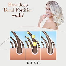 Load image into Gallery viewer, Braé Bond Angel Plex Effect Step 3 - Bond Fortifier Home Care Treatment - Hair Bond Repair (3.38 fl.oz)
