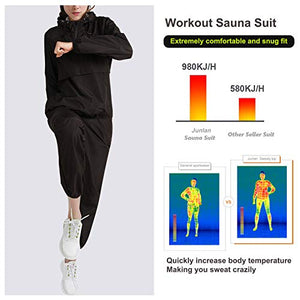 Junlan Sauna Suit for Women Sweat Sauna Pants Weight Loss Jacket Gym Workout Vest Sweat Suits for Women (Black Jacket, XX-Large)