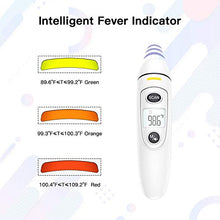 Load image into Gallery viewer, Infrared Thermometer for Adults,Forehead and Ear Thermometer for Fever, Babies, Children, Adults, Indoor and Outdoor Use
