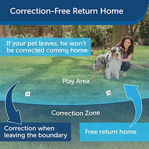 PetSafe Wireless Fence Extra Transmitter, Increase Your Existing Wireless Fence Boundary – Pet Containment for Dogs and Cats - From the Parent Company of the INVISIBLE FENCE Brand, Gray