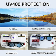 Load image into Gallery viewer, TR90 JAY DEPP MO SCOT Polarized Tony Sark Women's Fashion Retro Colorful Sunglasses Round Blue Sunglasses
