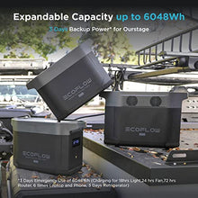 Load image into Gallery viewer, EF ECOFLOW DELTA Max (2000) Portable Power Station, 2016Wh Expandable Capacity with 6 x 2400W AC Outlets, Solar Generator (Solar Panel Not Included) for Home Backup, Emergency, Outdoor Camping

