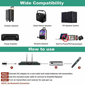Phenyx Pro UHF Wireless Handheld Microphone System PTU-5000A Bundle with The Customizable Large Size Carrying Case