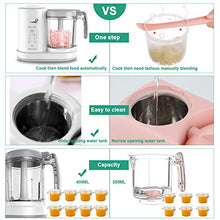 Load image into Gallery viewer, Baby Food Maker | Baby food Processor | Puree Blender Multi-Function Steamer Grinder Blender, Baby Food Warmer Mills Machine, Constant Temperature 24h, Auto Cooking &amp; Grinding, 8 Reusable Food Pouches
