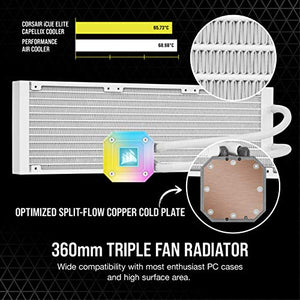 Corsair iCUE H150i Elite Capellix Liquid CPU Cooler - White