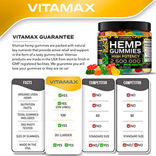 Load image into Gallery viewer, Vitamax Hemp Gummies - Great for Peace &amp; Relaxation - 2,500,000 - Natural Fruit Flavors Tasty Relief – Made in USA – Relaxing Gummies – 100ct

