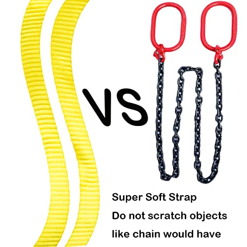 Load image into Gallery viewer, 2 Pack Lifting Slings Straps 8 Foot by 1 inch 1333 lbs Capacity Heavy Duty Lifting Stitching Web Flat Eye to Eye Loop Ends for Rock Tree Saver Lifting Furniture Appliances Machine
