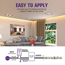 Load image into Gallery viewer, HitLights Dimmable LED Driver Transformer 60W, Magnetic Power Supply, 110V AC to 12V DC, Compatible with Lutron＆Leviton Dimmer, LED Strip Lights, Other Low Voltage Lighting Projects
