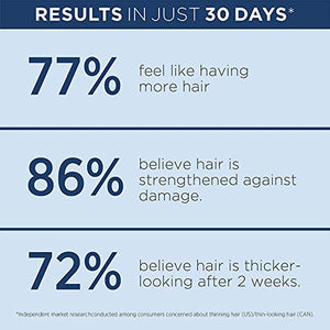 Nioxin System 2 Scalp & Hair Treatment for Fine/Natural Hair with Progressed Thinning, 3.4 oz