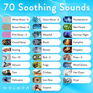 Serene Evolution White Noise Machine for Sleeping Adult or Baby with 70 Sounds | White Noise Machine for Office Privacy & Noise Cancelling | Sleep Sound Machine for Adults | Fan, Ocean, Rain Sounds