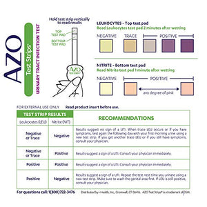 AZO Urinary Tract Infection (UTI) Test Strips, Accurate Results in 2 Minutes, Clinically Tested, Easy to Read Results, Clean Grip Handle, #1 Most Trusted Brand, 3 Count