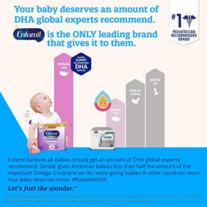 Enfamil NeuroPro Gentlease Baby Formula Gentle Milk Powder Reusable Tub, 19.5 oz.- MFGM, Omega 3 DHA, Probiotics, Iron & Immune Support, (Package May Vary)