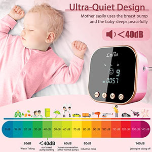 Double Electric Breast Pump with 10 Breastmilk Storage Bags, 2 Flanges and Milk Extractor, Breastfeeding Pump with 3 Modes, 9 Levels, Portable Breast Pump Strong Suction Power, Quiet, Pain Free（Pink）