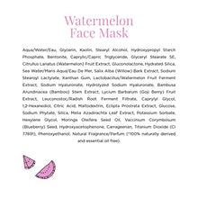 Load image into Gallery viewer, Glow Recipe Watermelon Glow Hyaluronic Clay Pore-Tight Facial - Gentle Exfoliating Clay Face Mask with Hyaluronic Acid - Help Minimize the Appearance of Pores, Even Tone + Hydrate (60ml / 2oz)
