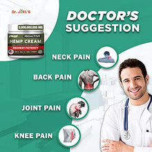 Load image into Gallery viewer, Premium Cream with Arnica, MSM, Emu Oil - Maximum Strength - 2fl oz - Made in USA
