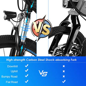 ANCHEER 350W 27.5'' Electric Bike, Electric Mountain Bike Newest 20MPH Adults Ebike with Removable 36V 10.4Ah Lithium-Ion Battery, Professional 24 Speed Gears