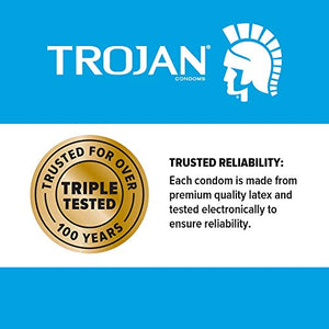 Trojan Condom Sensitivity Ultra Thin Spermicidal, 12 Count (Packaging May Vary)