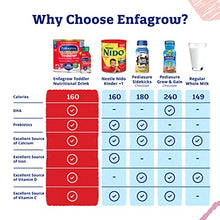 Load image into Gallery viewer, Enfagrow NeuroPro Toddler Nutritional Drink , For Ages 12-36 Months, Natural Milk Flavor, Omega-3 DHA &amp; MGFM for Brain Support, Prebiotics &amp; Vitamins for Immune Health, Ready to Use Bottle, 32 Fl Oz
