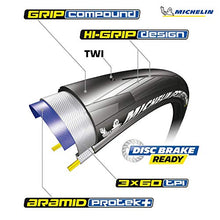 Load image into Gallery viewer, MICHELIN Power All Season Road Bike TIRE
