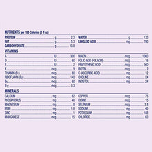 Load image into Gallery viewer, Enfamil NeuroPro Gentlease Ready-to-Use Baby Formula, Brain and Immune Support with DHA, Clinically Proven to Reduce Fussiness, Crying, Gas &amp; Spit-up in 24 Hours, Non-GMO, 32 Fl Oz, 6 Count
