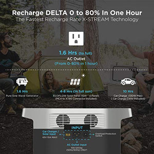 EF ECOFLOW Portable Power Station EFDELTA, UPS Power Supply 1260Wh Battery Pack with 6 1800W (3300W Surge) AC Outlets, Solar Battery Generator for Outdoor Camping RV