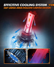 Load image into Gallery viewer, SEALIGHT Scoparc 9005/HB3 LED Bulbs, Plug and Play LED Headlamp Replacement Kit, 6000K Bright White, Halogen Replacement, Quick Installation, Pack of 2
