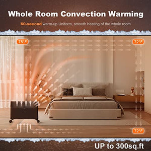 Ballu Convection Panel Heaters for Indoor Use large room，1500W Whole Room Quiet Heating with TFT Display，24h Timer，3 Mode，Auto Thermostat，Standing/Wall mount，Electric Portable Space Heater for Bedroom