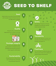 Load image into Gallery viewer, Manitoba Harvest Hemp Hearts Raw Shelled Hemp Seeds, 1lb; with 10g Protein &amp; 12g Omegas per Serving, Non-GMO, Gluten Free - Packaging May Vary
