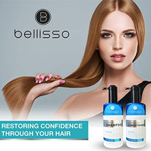 Load image into Gallery viewer, Biotin Shampoo and Conditioner for Hair Growth | Thickening Anti Hair Loss Shampoo Treatment | Regrowth Shampoo &amp; Conditioner for Dry Normal Oily &amp; Color Treated Hair

