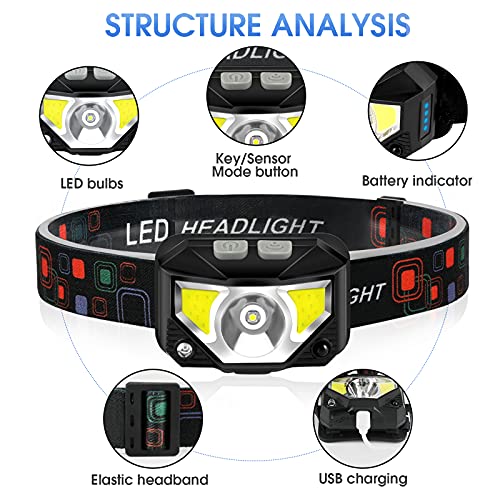 Load image into Gallery viewer, Headlamp Flashlight, LHKNL 1100 Lumen Ultra-Light Bright LED Rechargeable Headlight with White Red Light, 2-PACK Waterproof Motion Sensor Head Lamp, 8 Modes for Outdoor Camping Running Cycling Fishing
