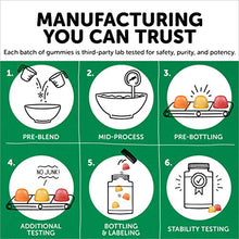 Load image into Gallery viewer, SmartyPants Kids Formula &amp; Fiber Daily Gummy Multivitamin: Fiber for Digestive Health, Vitamin C, D3, &amp; Zinc for Immunity, Omega 3 Fish Oil (EPA &amp; DHA), B6, Methyl B12, 120 Count (30 Day Supply)
