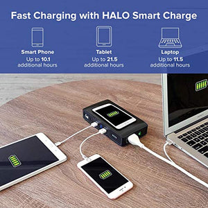 HALO Bolt Wireless Laptop Power Bank - 44400 mWh Portable Phone Laptop Charger Car Jump Starter with AC Outlet and Car Charger, Camo