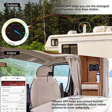 Load image into Gallery viewer, HiBoost Cell Signal Booster for RV, SUV, Vehicle, Van, Compatible All US Carriers- AT&amp;T Sprint Verizon T-Mobile 2G 3G 4G LTE Cell Phone Booster
