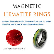Load image into Gallery viewer, Morchic Magnetic Hematite Stone Mood Ring for Women Men, Therapy Arthritis Anxiety Pain Relief, Balance Root Chakra (8.75)
