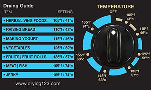 Excalibur 9-Tray Electric Food Dehydrator with Adjustable Thermostat For Temperature Control Patented Technology For faster & Efficient 15 Square Feet Drying Space, Black