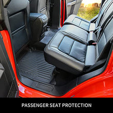 Load image into Gallery viewer, OEDRO Floor Mats Compatible with 2015-2020 Honda Fit, Custom Fit Front &amp; 2nd Row Liner Set, Black TPE All-Weather Guard
