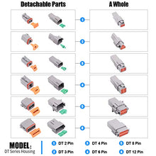 Load image into Gallery viewer, Glarks 6 Sets 2 3 4 6 8 12 Pin Sealed Gray Male and Female Auto Waterproof Electrical Wire Connector Plug 22-16AWG Connector for Motorcycle, Scooter, Car, Truck, Boats
