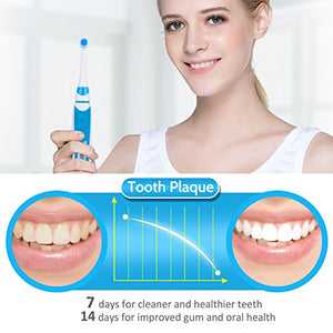 Electric Toothbrush, Rotating Electric Toothbrushes for Adults, USB Rechargeable Sonic Tooth Brush Powerful Electronic Toothbrush with 3 Modes, Smart Timer and IPX7 Waterproof