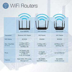 TRENDnet AC1200 Dual Band WiFi Router, TEW-831DR, Gigabit WAN Port, 4 x 5dBi Antennas, Wireless AC 867Mbps, Wireless N 300Mbps, Business/Home Wireless AC Router for High Speed Internet,MU-MIMO Support
