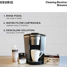 Load image into Gallery viewer, Keurig Water Filter Refill Cartridges, Replacement Water Filter Cartridges, Compatible with 2.0 K-Cup Pod Coffee Makers, 2 Count
