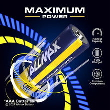 Load image into Gallery viewer, Allmax AAA Maximum Power Alkaline Batteries (100 Count Bulk Pack) – Ultra Long-Lasting Triple A Battery, 10-Year Shelf Life, Leak-Proof, Device Compatible – Powered by EnergyCircle Technology(1.5V)
