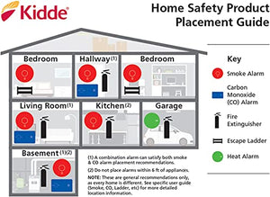 Kidde Nighthawk Carbon Monoxide Detector, AC-Plug-In with Battery Backup, Digital Display