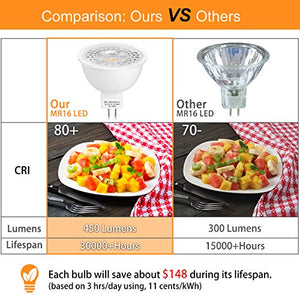 12 Pack MR16 LED Bulbs 50W Halogen Equivalent, 2700K Warm White, 5W GU5.3 MR16 12V Spotlight Bulb, Non-Dimmable,45 Degree Beam Angle for Landscape, Recessed, Track Lighting